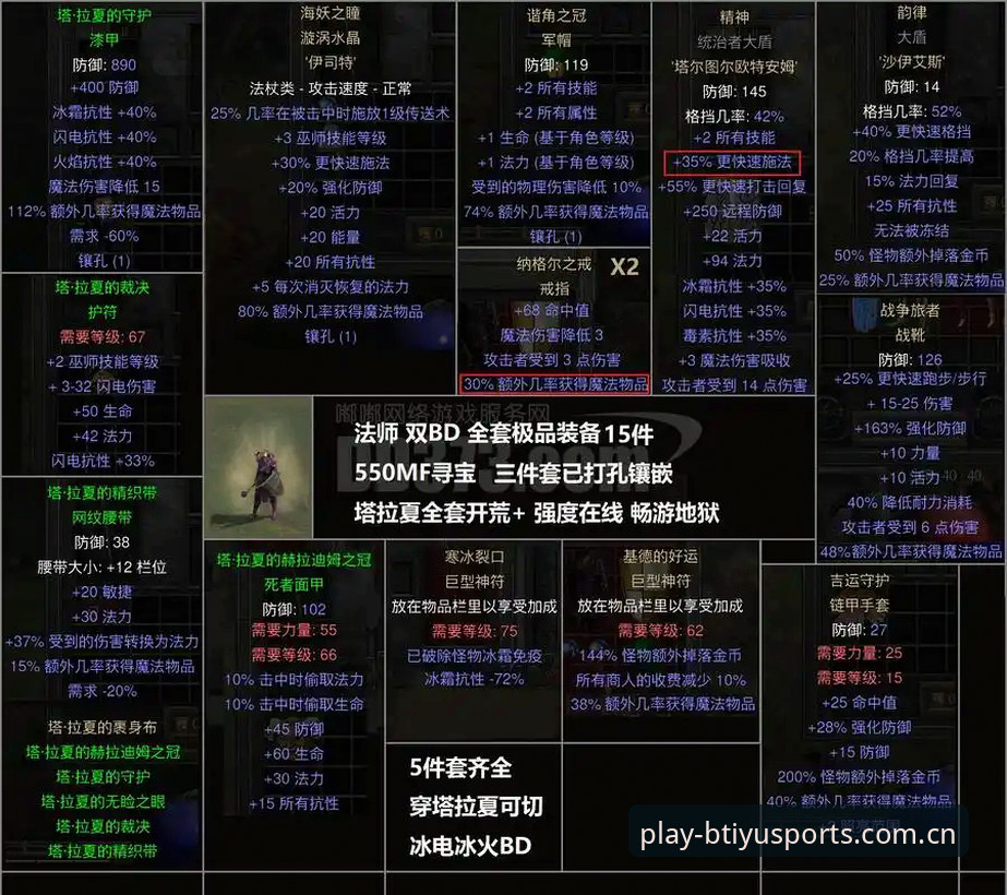 从深夜狂欢到赛场归来：格拉利什与皮克福德的夜店风波深度解读指南